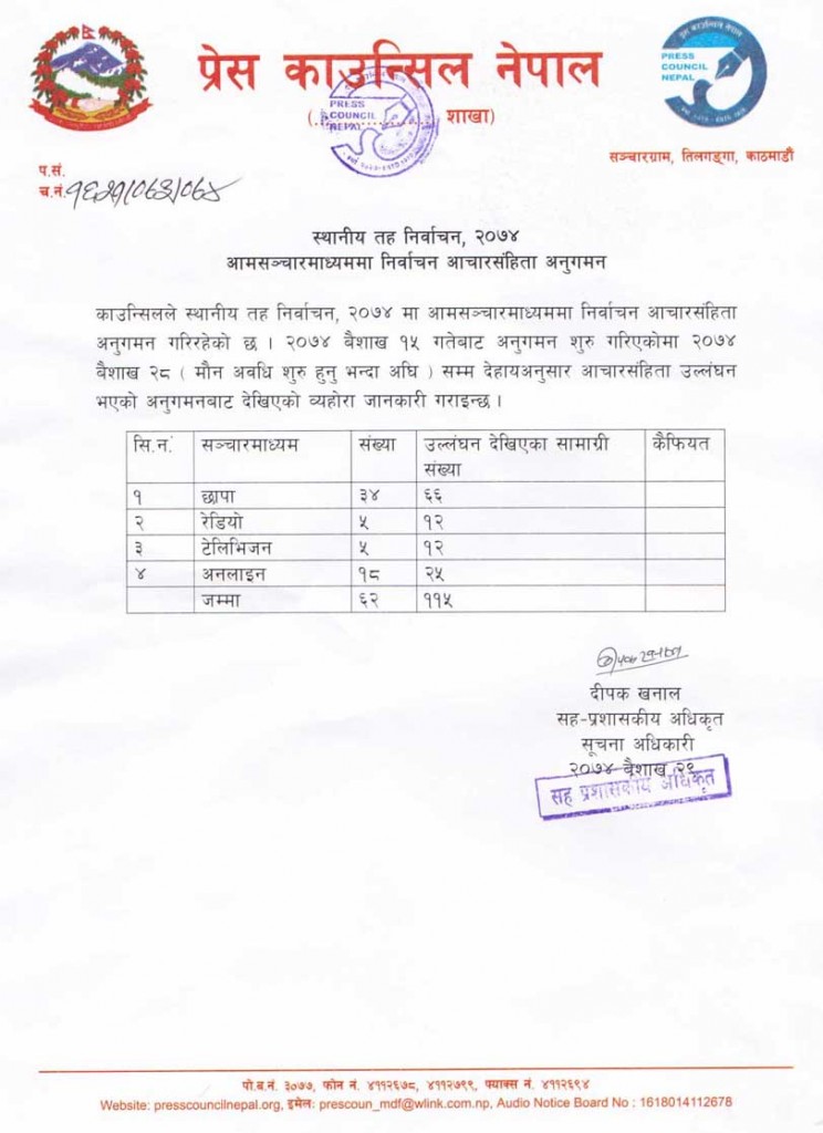 code of ethics voilation status